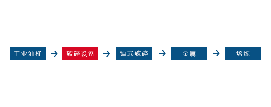 半岛·体育(中国)官方网站
